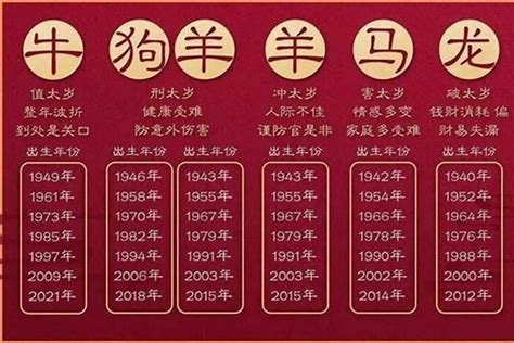 91年属什么|1991年属什么生肖的命 1991年属什么命五行